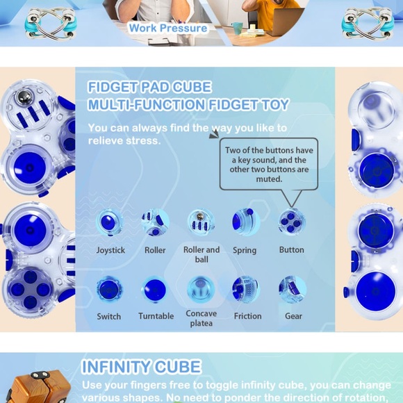 Sensory Fidget Toys Bundle - Picture 2 of 4